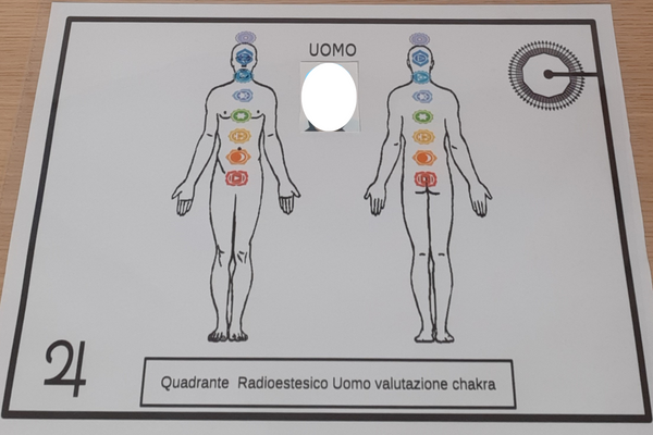 quadrante chakra quadrante chakra